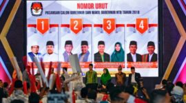 Pemilihan Gubernur dan Wakil Gubernur NTB 2018 yang diikuti oleh empat pasangan calon. Pilgub NTB 2024 diprediksi antara empat hingga 6 paslon. 