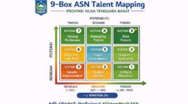 Optimisme bahwa birokrasi NTB bergerak ke arah profesionalisme. Kehati-hatian bahwa perubahan sistem harus diiringi perubahan mental. (Foto: ist)