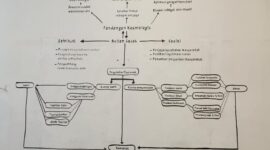 Belian menawarkan cara pandang holistik yang kini kembali dicari dunia (Foto: aks)