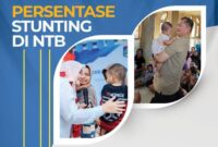 Angka ini, 13,39 persen, tidak hanya lebih rendah dibandingkan rata-rata nasional yang berada di kisaran 18,8 persen, tetapi juga melampaui target NTB tahun 2025 yang dipatok pada 21,7 persen (Foto: aks)