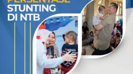 Angka ini, 13,39 persen, tidak hanya lebih rendah dibandingkan rata-rata nasional yang berada di kisaran 18,8 persen, tetapi juga melampaui target NTB tahun 2025 yang dipatok pada 21,7 persen (Foto: aks)