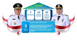 Triple Agenda adalah ikhtiar besar (Foto: ist)