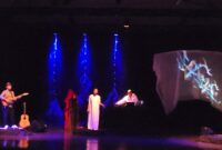 Unconscious Theory menawarkan kemungkinan bahwa sangkan paraning dumadi adalah lingkaran yang sama (Foto: aks/ceraken/id)